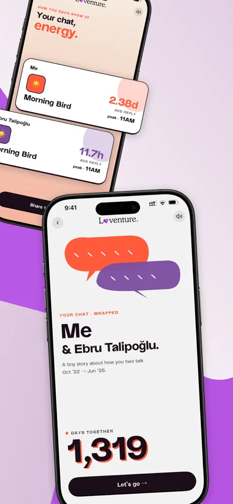 AI insights into your chat energy and story together