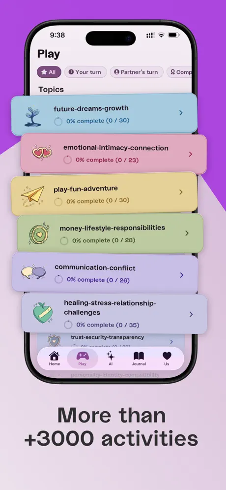 More than 3000 activities across many topics